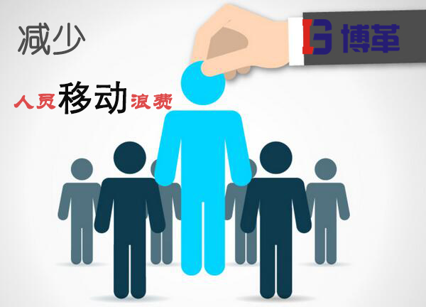 精益生產(chǎn)減少人員移動(dòng)之步伐浪費(fèi)