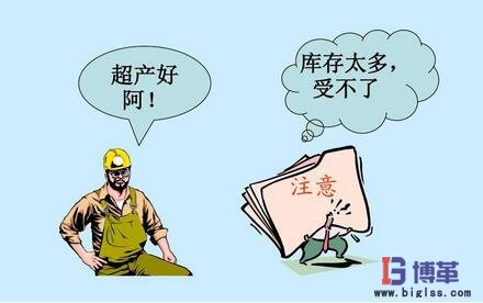 推動式生產(chǎn)方式的缺點 推動式生產(chǎn)方式的缺點