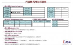六西格瑪咨詢認證項目如何選擇？