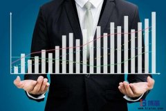 你的企業(yè)到底存在著哪些隱性成本?