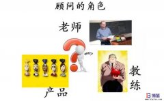 精益咨詢(xún)顧問(wèn)在生產(chǎn)管理推進(jìn)扮演什么角色?