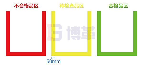 車輛、搬運工具定位線