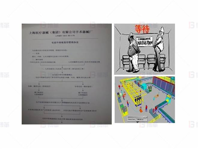 上海某醫療器械廠存貨周轉率提升案例 緩沖存貨區的建立，避免員工無謂等待