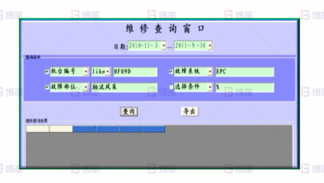 效果驗(yàn)證 干復(fù)機(jī)EPC升級(jí)和改造案例 效果驗(yàn)證